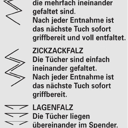 TORK Handtuch TORK 290179 ( 9000469275 ) 2-lagig, Dekorprägung grün passend für 9000 474 162