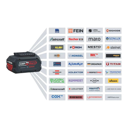 Bosch Starter Set 1x GBA 18 V 4 Ah 4000 mAh Li Ion Akku 1600Z00038 GAL 18V 160 Professional Ladegeraet 1600A02T5G  4 - toolbrothers