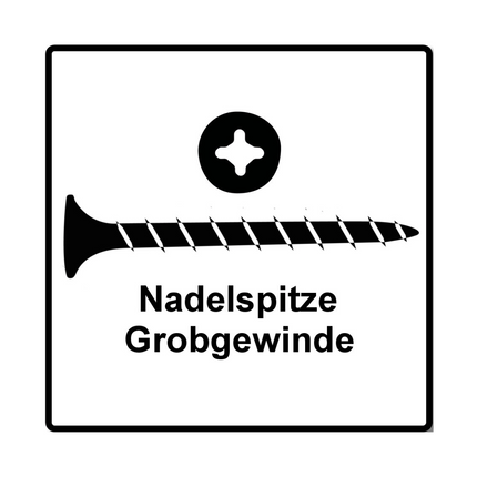 SPAX GIX-B Schnellbauschrauben magaziniert, 3,9x25mm, Nadelspitze, 1000 Stück ( 1891170390256 ) Vollgewinde, Trompetenkopf, Kreuzschlitz H2