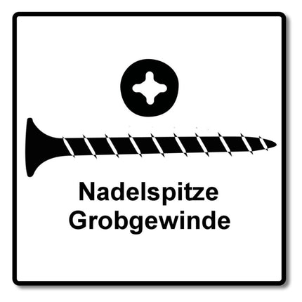 SPAX GIX-B Schnellbauschrauben 3,9 x 45 mm 2000 Stk ( 2x 1891170390456 ) Vollgewinde Trompetenkopf Nadelspitze Kreuzschlitz H2