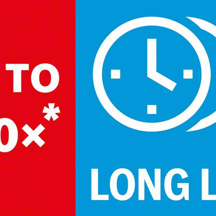 Bosch Expert S 1155 CHC Thick Tough Metal Säbelsägeblatt 225 mm ( 2608900368 ) Carbide Technology